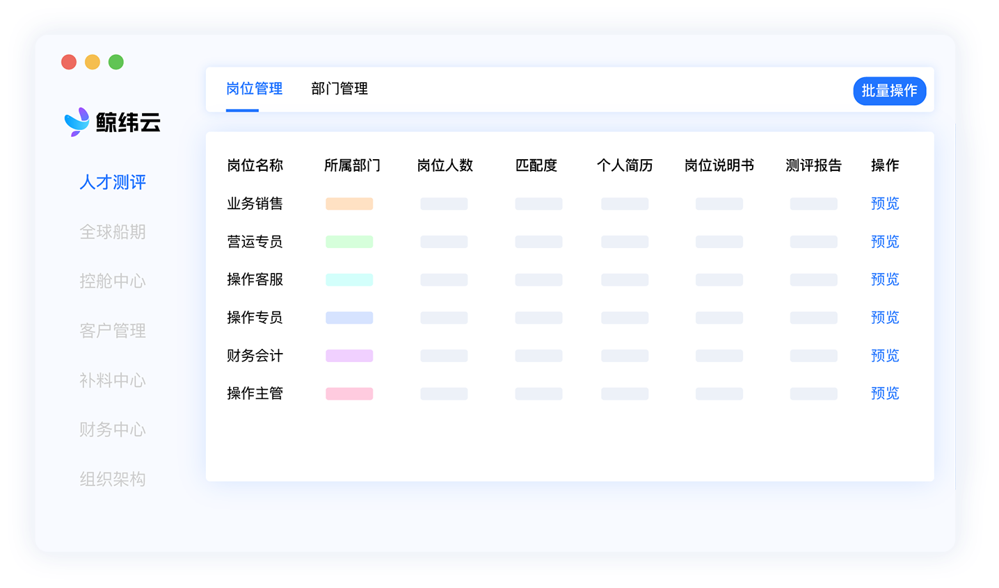 岗位管理与人才匹配
